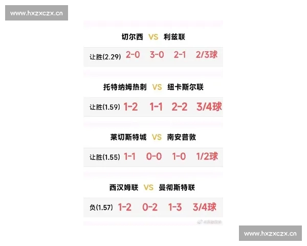 全面体育赛事直播中心 最新比分实时更新 汇聚全球精彩赛事资讯