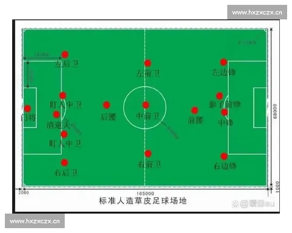 足球数据分析常见误区解析与科学决策方法全面指南