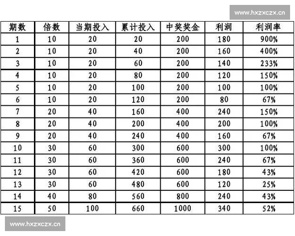 竞彩足球攻略全解析：投注技巧、数据分析与赛果预测指南